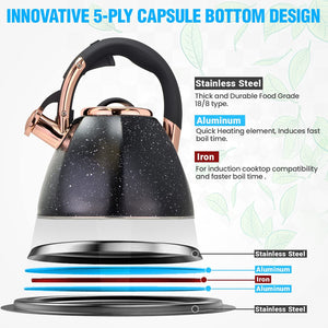 Innovative 5-ply capsule bottom design